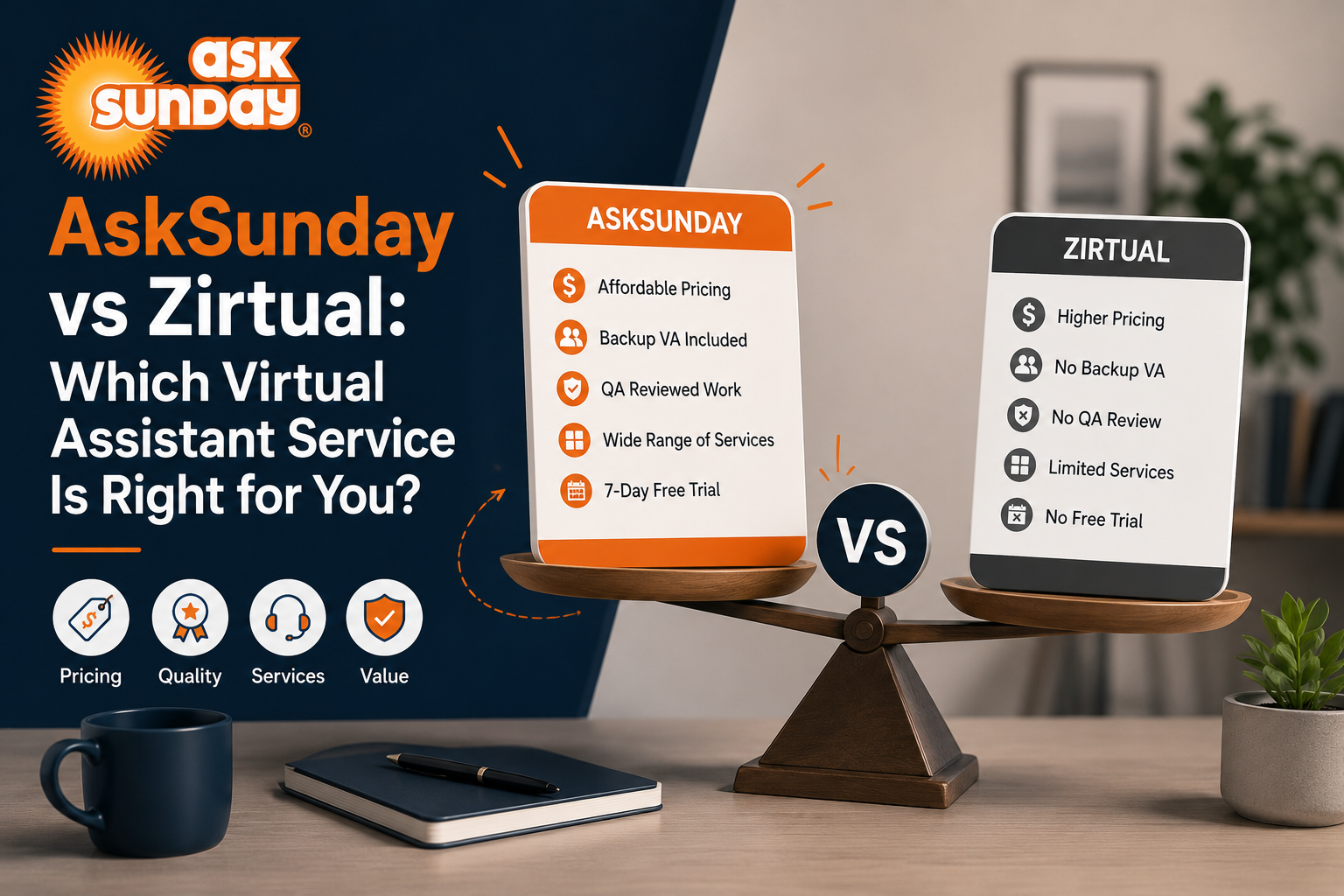 AskSunday vs Zirtual: Which Virtual Assistant Service Is Right for You? (2026 Comparison)